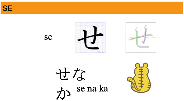 HIRAGANA (SA-SO) – Aprende ID