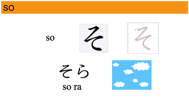 HIRAGANA (SA-SO) – Aprende ID